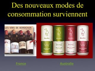 Des nouveaux modes de
consommation surviennent




  France       Australie
 