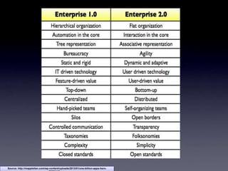 Source: http://mapplelien.com/wp-content/uploads/2013/01/one-billion-apps-hero-
 