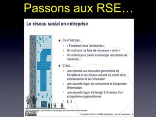 Passons aux RSE…
 