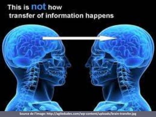 Source de l’image: http://agiledudes.com/wp-content/uploads/brain-transfer.jpg
 