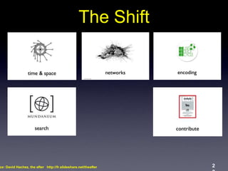 The Shift




ce: David Hachez, the after http://fr.slideshare.net/theafter   2
 