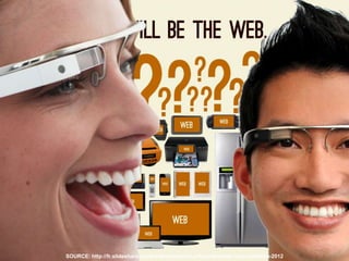 SOURCE: http://fr.slideshare.net/bradfrostweb/for-a-futurefriendly-web-mobilism-2012
 