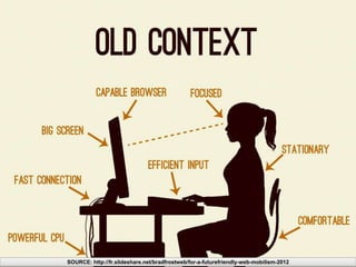 SOURCE: http://fr.slideshare.net/bradfrostweb/for-a-futurefriendly-web-mobilism-2012
 