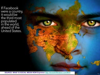 SOURCE: WHAT IS SOCIAL MEDIA NOW Espresso http://brandinfiltration.com/WTF   5
 