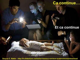 Ca continue…




                                                             Et ca continue




Source C. Batier : http://fr.slideshare.net/batier/reseaux-sociaux-avalenciennea/download
 