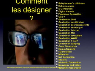 Comment                                                                 Babyboomer’s childrens
                                                                               Echo-boomers

     les désigner                                                              E-Generation
                                                                               Digital Natives
                                                                               Facebook Generation

           ?                                                                   Gen Y
                                                                               Génération 2001
                                                                               Génération accélération
                                                                               Génération des transparents
                                                                               Génération entropique
                                                                               Génération Internet
                                                                               Génération Moi
                                                                               Génération texto/SMS
                                                                               Génération WWW
                                                                               Generation Y not?
                                                                               Génération Zapping
                                                                               Great Generation
                                                                               Homo Zappiens
                                                                               i-Generation
                                                                               Millenials
                                                                               Net Generation
                                                                               Nexters
                                                                               Nintendo Generation
                                                                               Nouveaux androïdes
                                                                               Sunshine Generation
http://www.digitaltrends.com/social-media/facebook-privacy-issues-this-week-roundup/
 