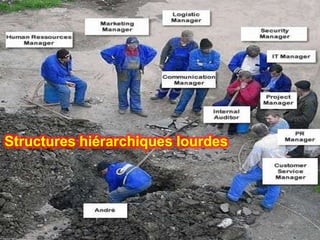 Structures hiérarchiques lourdes




                                   9
 