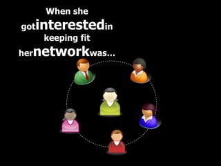 When she
gotinterestedin
     keeping fit
hernetworkwas…
 