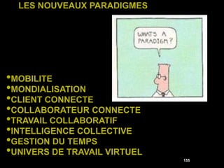 LES NOUVEAUX PARADIGMES




•MOBILITE
•MONDIALISATION
•CLIENT CONNECTE
•COLLABORATEUR CONNECTE
•TRAVAIL COLLABORATIF
•INTELLIGENCE COLLECTIVE
•GESTION DU TEMPS
•UNIVERS DE TRAVAIL VIRTUEL   155
 