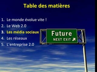 Table des matières

1.   Le monde évolue vite !
2.   Le Web 2.0
3.   Les média sociaux
4.   Les réseaux
5.   L’entreprise 2.0
 