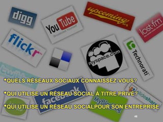 •QUELS RÉSEAUX SOCIAUX CONNAISSEZ-VOUS?
•QUI UTILISE UN RÉSEAU SOCIAL À TITRE PRIVÉ?
•QUI UTILISE UN RÉSEAU SOCIALPOUR SON ENTREPRISE
                                          48
 