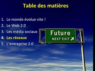 Table des matières

1.   Le monde évolue vite !
2.   Le Web 2.0
3.   Les média sociaux
4.   Les réseaux
5.   L’entreprise 2.0
 