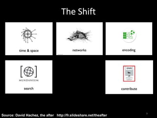 The Shift




                                                                    9
Source: David Hachez, the after http://fr.slideshare.net/theafter
 