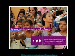 99
http://www.slideshare.net/gregfromparis/foursquare-by-greg-
 