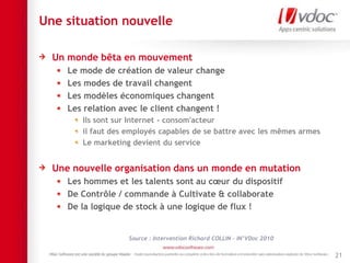 Une situation nouvelle
Un monde bêta en mouvement
Le mode de création de valeur change
Les modes de travail changent
Les modèles économiques changent
Les relation avec le client changent !
Ils sont sur Internet - consom'acteur
il faut des employés capables de se battre avec les mêmes armes
Le marketing devient du service
Une nouvelle organisation dans un monde en mutation
Les hommes et les talents sont au cœur du dispositif
De Contrôle / commande à Cultivate & collaborate
De la logique de stock à une logique de flux !
21
Source : Intervention Richard COLLIN – IN’VDoc 2010
 