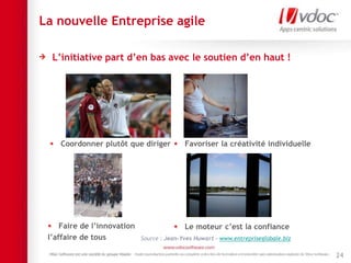 La nouvelle Entreprise agile
L’initiative part d’en bas avec le soutien d’en haut !
24
Favoriser la créativité individuelleCoordonner plutôt que diriger
Faire de l’innovation
l’affaire de tous
Le moteur c’est la confiance
Source : Jean-Yves Huwart - www.entrepriseglobale.biz
 