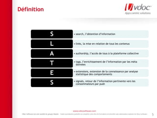 Définition
5
• search, l’obtention d’informationS
• links, la mise en relation de tous les contenusL
• authorship, l’accès de tous à la plateforme collectiveA
• tags, l’enrichissement de l’information par les méta
donnéesT
• extensions, extension de la connaissance par analyse
statistique des comportementsE
• signals, retour de l’information pertinente vers les
consommateurs par pushS
 