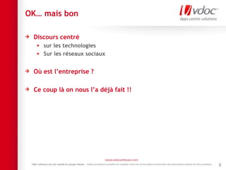 OK… mais bon
Discours centré
sur les technologies
Sur les réseaux sociaux
Où est l’entreprise ?
Ce coup là on nous l’a déjà fait !!
8
 