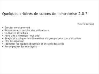 Quelques critères de succès de l'entreprise 2.0 ?

                                                                (Vivianne Garrigos)

•   Écouter constamment
•   Répondre aux besoins des utilisateurs
•   Connaître ses cibles
•   Faire une animation "musclée"
•   Réagir et expliquer les démarches du groupe pour toute situation
•   Être transparent
•   Identifier les leaders d'opinion et en faire des alliés
•   Accompagner les managers
 