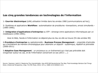 Les cinq grandes tendances en technologies de l’information

1- Courrier électronique (LAN) utilisation limitée dans les années 1980 (communications ad hoc);

2- Systèmes et applications Workflow: automatisation de procédures -transactions, envois simultanés -
(1985-1990);

3- Intégration d’applications d’entreprise ou STP : échange entre applications informatiques par un
middleware (1990-1995);

      Avec le Web, l’accès à l’information ne dépend plus du lieu où elle se trouve (fin des années 90)

4-Procédure d’entreprise ou opérationnelle - Business Process Management -: ensemble d'activités
qui s'enchaînent de manière chronologique pour atteindre un objectif - systémique, répétitif et prévisible
(2000-2011)

5-Adaptive Case Management : un processus ou un événement qui n’est pas prévisible doit
s’organiser autour du cas, et de l’information concernant ce cas (2011-....)




Source: Swenson, Keith D. Mastering The Unpredictable. How ACM Will Revolutionize The Way That Knowledge Workers Get Things
Done, (Historical Perspective, chap. 13) MK Press, 2010, 337 p., ISBN-10:0-929652-12-6
 