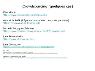 Crowdsourcing (quelques cas)
IStockPhoto
http://www.istockphoto.com/index.php

Vous et la RATP (Régie autonome des transports parisiens)
https://www.vous-et-la-ratp.net/

Entraide Bouygues Telecom
http://www.entraide.bouyguestelecom.fr/f_nav/accueil

Idea Storm (Dell)
http://www.ideastorm.com/

Idea Connection
https://www.ideaconnection.com/solve-your-challenges.html

Voir aussi:
Crowdsourcing : les réseaux au service de l’entreprise
http://sentsy.fr/2010/02/09/crowd-sourcing-les-reseaux-au-service-de-l%E2%80%99entreprise/

The Myth of Crowdsourcing (Dan Woods)
http://www.forbes.com/2009/09/28/crowdsourcing-enterprise-innovation-technology-cio-network-jargonspy.html
 