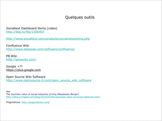 Quelques outils

Socialtext Dashboard Demo (video)
http://blip.tv/file/1306407

http://www.socialtext.com/products/socialnetworking.php

Confluence Wiki
http://www.atlassian.com/software/confluence/

PB Wiki
http://pbworks.com/

Google +??
https://plus.google.com

Open Source Wiki Software
http://www.opensource-it.com/open_source_wiki_software


Voir
The business value of social networks (Irving Wlaadwsky-Berger)
http://blog.irvingwb.com/blog/2010/02/the-business-value-of-social-networks.html

Pragmaticea: http://pragmaticea.com/
 