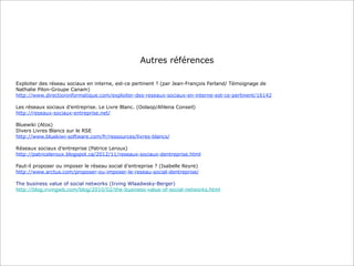 Autres références

Exploiter des réseau sociaux en interne, est-ce pertinent ? (par Jean-François Ferland/ Témoignage de
Nathalie Pilon-Groupe Canam)
http://www.directioninformatique.com/exploiter-des-reseaux-sociaux-en-interne-est-ce-pertinent/16142

Les réseaux sociaux d’entreprise. Le Livre Blanc. (Oolaop/Ahlena Conseil)
http://reseaux-sociaux-entreprise.net/

Bluewiki (Atos)
Divers Livres Blancs sur le RSE
http://www.bluekiwi-software.com/fr/ressources/livres-blancs/

Réseaux sociaux d’entreprise (Patrice Leroux)
http://patriceleroux.blogspot.ca/2012/11/reseaux-sociaux-dentreprise.html

Faut-il proposer ou imposer le réseau social d’entreprise ? (Isabelle Reyre)
http://www.arctus.com/proposer-ou-imposer-le-reseau-social-dentreprise/

The business value of social networks (Irving Wlaadwsky-Berger)
http://blog.irvingwb.com/blog/2010/02/the-business-value-of-social-networks.html
 