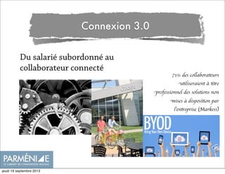 Connexion 3.0
Du salarié subordonné au
collaborateur connecté
71% des collaborateurs
utiliseraient à titre
professionnel des solutions non
mises à disposition par
l’entreprise (Markess)
jeudi 19 septembre 2013
 