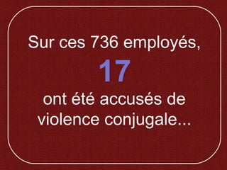 Sur ces 736 employés,
17
ont été accusés de
violence conjugale...
 