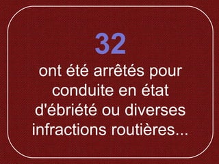 32
ont été arrêtés pour
conduite en état
d'ébriété ou diverses
infractions routières...
 