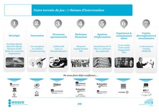 Notre terrain de jeu : 7 thèmes d’intervention



        1                  2                  3                  3
                                                                 4                   5                  6                7
                                                                                                    Expérience &       Ventes,
                                          Processus           Richesses          Système
    Stratégie          Innovation                                                                   connaissance   diversification &
                                        opérationnels         Humaines        d’information
                                                                                                       client        monétisation

 Stratégie digitale
                                                                                                     Cross-media
 Maturité digitale      Co-conception     Collaboratif         Distanciel     Socialisation du SI                    e/mCommerce
                                                                                                     Trans-media
  Business model         Co-création       Lean 2.0          Capital humain   Mise en cohérence                         Gaming
                                                                                                     Engagement
Relais de croissance   Crowd-sourcing   Dématérialisation         KM            des applicatifs                        ePublicité
                                                                                                        Data
   Organisation


                                                                                                                              $




                                                     Ils nous font déjà confiance…




                                                                10
 