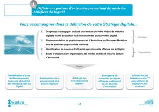 1
                          Définir une posture d’entreprise permettant de saisir les
                        bénéfices du Digital



          Vous accompagner dans la définition de votre Stratégie Digitale…
                             1.   Diagnostic stratégique incluant une mesure de votre niveau de maturité
                                  digitale et une évaluation de l’environnement concurrentiel Digital
                                                                                                                         Stratégie
                             2.   Recommandation de positionnement et d’évolutions du Business Model en
                                  vue de saisir les opportunités business

                             3.   Identification de sources d’efficacité opérationnelle offertes par le Digital
                                                                                                                          Organisation
                             4.   Etude d’impacts sur l’organisation, les modes de travail et sur la culture
                                  d’entreprise



                                                              Gains


Identification d’axes                                                                    Emergence de              Articulation du
 de développement           Amélioration de la              Arbitrage des            nouvelles pratiques          business et de l’IT
business et maîtrise        gouvernance des               investissements            efficaces, collaborati        pour délivrer et
des menaces liées au         projets digitaux                 digitaux                   ves et sources             déployer sans
        Digital                                                                           d’innovation                coutures




                                                                 11
 