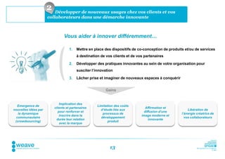 2   Développer de nouveaux usages chez vos clients et vos
                      collaborateurs dans une démarche innovante



                                Vous aider à innover différemment…

                                    1.   Mettre en place des dispositifs de co-conception de produits et/ou de services
                                         à destination de vos clients et de vos partenaires

                                    2.   Développer des pratiques innovantes au sein de votre organisation pour
                                         susciter l’innovation

                                    3.   Lâcher prise et imaginer de nouveaux espaces à conquérir


                                                          Gains


                              Implication des
   Emergence de                                      Limitation des coûts
                          clients et partenaires                                Affirmation et
nouvelles idées par                                    d’étude liés aux                                 Libération de
                             pour renforcer et                                 diffusion d’une
   la dynamique                                         processus de                                l’énergie créatrice de
                              inscrire dans la                                image moderne et
  communautaire                                        développement                                  vos collaborateurs
                           durée leur relation                                    innovante
 (crowdsourcing)                                            produit
                              avec la marque




                                                             13
 