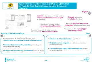 Des ateliers de créativité pour identifier les offres et les
                         services digitaux de demain, générateurs de revenus
                         nouveaux

                                                                                                                           Enjeux

                                                   Inventer de nouveaux services et produits
                                                   en s’inspirant des nouveaux usages               Analyser la faisabilité
                                                   de ses clients                                   et prioriser les idées


                                                                                                  Mettre le client final au cœur de
                                                         Renforcer la créativité par une
                                                                                               l’innovation (laboratoire virtuel d’idée)
                                                         dynamique de collaboration
                                                                                               Compléter son offre et développer
                                           Repenser l’ensemble de ses processus
                                                                                                     son chiffre d’affaire
                                           d’innovation en mode communautaire
Apports et réalisations Weave                                                                                                    Bilan


 Accompagnement de la Direction du Courrier dans                     Sélection de 10 solutions clés à approfondir
  l’identification de nouvelles offres et services digitaux
                                                                      Réalisation d’une maquette de solutions pour certains
 Animation de communautés virtuelles pour renforcer la                produits ou services
  créativité (crowdsourcing)
                                                                      Lancement de nouveaux produits et services identifiés
 Animation de 30 workshops collaboratifs autour du digital            sur le marché actuel




                                                                14
 