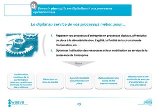 3     Devenir plus agile en digitalisant vos processus
                            opérationnels



                       Le digital au service de vos processus métier, pour…

                                        1.   Repenser vos processus d’entreprise en processus digitaux, offrant plus
                                             de place à la dématérialisation, l’agilité, la fluidité de la circulation de
                                             l’information, etc…

                                        2.   Optimiser l’utilisation des ressources et leur mobilisation au service de la
                                             croissance de l’entreprise


                                                              Gains



    Amélioration
   continue de la                                                                                           Identification d’une
                                                         Ajout de flexibilité     Rationalisation des
    performance                   Réduction du                                                             multitude de sources
                                                         aux processus en            coûts et des
(détection, qualification        time-to-market                                                              d’amélioration de
                                                               place               investissements
et vitesse de résolution                                                                                      vos processus
     des problèmes)




                                                                15
 