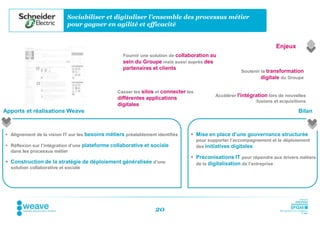 Sociabiliser et digitaliser l’ensemble des processus métier
                            pour gagner en agilité et efficacité


                                                                                                                         Enjeux
                                                    Fournir une solution de collaboration au
                                                    sein du Groupe mais aussi auprès des
                                                    partenaires et clients
                                                                                                         Soutenir la transformation
                                                                                                                  digitale du Groupe

                                                 Casser les silos et connecter les
                                                                                             Accélérer l'intégration lors de nouvelles
                                                 différentes applications
                                                                                                                fusions et acquisitions
                                                 digitales
Apports et réalisations Weave                                                                                                      Bilan



 Alignement de la vision IT sur les besoins métiers préalablement identifiés     Mise en place d’une gouvernance structurée
                                                                                     pour supporter l’accompagnement et le déploiement
 Réflexion sur l’intégration d’une plateforme collaborative et sociale              des initiatives digitales
  dans les processus métier
                                                                                  Préconisations IT pour répondre aux drivers métiers
 Construction de la stratégie de déploiement généralisée d’une                    de la digitalisation de l’entreprise
  solution collaborative et sociale




                                                                  20
 