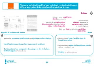 Piloter la satisfaction client aux points de contacts digitaux et
                         définir une vision de la relation client digitale à 5 ans


                                                                                                                    Enjeux

                                                                         Délivrer une expérience
                                                                         client sans coutures
                                                                                                               Comprendre les
                                                               Réchauffer la relation client            attentes et mesurer la
                                                         désintermédiée, favoriser l’entre-            satisfaction aux points
                                                                 aide et l’auto-diagnostic                  de contact digitaux

                                                                                   Bâtir une vision et définir une ambition
                                                                                                                fédératrice
Apports et réalisations Weave                                                                                                 Bilan


  Mesure des scores de satisfactions des points de contact digitaux            Identification d’axes d’amélioration de
                                                                                 l’expérience client

  Identification des critères client à valoriser, à améliorer
                                                                                Définition d’une vision de l’expérience client à
                                                                                 délivrer à horizon 5 ans
  Construction d’une prospective des usages et des évolutions
   technologiques à horizon 5 ans
                                                                                Fédérer les acteurs internes




                                                                 22
 