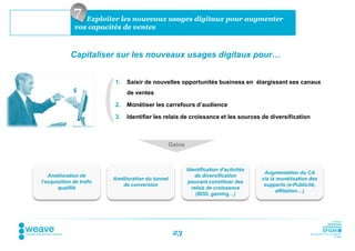 7   Exploiter les nouveaux usages digitaux pour augmenter
               vos capacités de ventes



             Capitaliser sur les nouveaux usages digitaux pour…


                          1.   Saisir de nouvelles opportunités business en élargissant ses canaux
              $                de ventes

                          2.   Monétiser les carrefours d’audience

                          3.   Identifier les relais de croissance et les sources de diversification



                                                   Gains



                                                           Identification d’activités
                                                                                         Augmentation du CA
   Amélioration de                                            de diversification
                          Amélioration du tunnel                                        via la monétisation des
l’acquisition de trafic                                     pouvant constituer des
                             de conversion                                               supports (e-Publicité,
       qualifié                                              relais de croissance
                                                                                              affiliation…)
                                                               (BDD, gaming…)




                                                    23
 