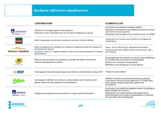 Quelques références significatives



CONTRIBUTIONS                                                                                 ELEMENTS CLES
                                                                                              Identifications des grandes orientations digitales
Définition de la stratégie digitale d’AXA Assistance                                          Elaboration d’une feuille de route détaillant les actions à mener à
                                                                                              court-terme et à plus long-terme
Alignement du plan projet digital avec les orientations stratégiques du groupe
                                                                                              Présentation des orientations et de la feuille de route en COMEX

                                                                                              Construction d’un nouveau pole d’activité d’une vingtaine de
Définir l’organisation, les activités et process du canal web (Internet & Mobile)
                                                                                              collaborateurs


Définir le programme et la stratégie de conduite du changement autour des initiatives 2.0     Portail : Plus de 100 000 pers, déploiement international
entreprises chez Renault                                                                      Gouvernance et vision unifiée du futur poste de travail « web »
Construire la vision du « Digital WorkSpace » (futur intranet des employés) pour l’Alliance   pour l’Alliance
Renault/Nissan

                                                                                              Accompagnement de la Direction du Courrier dans l’identification
Mettre en place des ateliers de créativité pour identifier des offres et des services         de nouvelles offres et services sur six thématiques
innovants et générateurs de revenus                                                           Sélection de 10 solutions clé à approfondir
                                                                                              Réalisation d’une maquette de l’une des solutions



Accompagner la tenue des projets Digitaux pour faciliter la transformation du groupe EDF      Pilotage de projets digitaux


                                                                                              Définition du schéma de gouvernance associé au passage
Accompagner la définition des contours du poste utilisateur type de demain (email,            d’une solution Domino vers une plateforme 2.0. (Google Apps) :
agenda, espace de travail, gestion de la connaissance)                                        email, agenda, espaces collaboratifs, gestion de la
                                                                                              connaissance

                                                                                              Construction d’une plateforme adaptée au besoin (maquettage et
                                                                                              personnalisation de la solution)
Cadrage et accompagnement au lancement d’un réseau social de Distribution                     Déploiement d’une expérimentation pilote auprès des 50
                                                                                              personnes leader pour ensuite une généralisation à l’ensemble
                                                                                              de la population des assurbanquiers




                                                            26
 