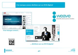 Une marque weave déclinée sur un HUB digital




Une marque weave…




     Notre promesse




                                      … déclinée sur un HUB digital



                                               40
 