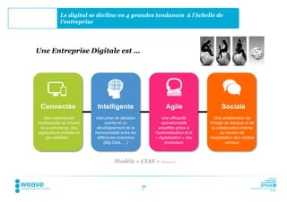 Le digital se décline en 4 grandes tendances à l’échelle de
            l’entreprise




Une Entreprise Digitale est …




 Connectée                 Intelligente                        Agile                    Sociale
  Des expériences          Une prise de décision             Une efficacité           Une amélioration de
multicanales au travers          avertie et un               opérationnelle       l’image de marque et de
 du e-commerce, des        développement de la              amplifiée grâce à       la collaboration interne
applications mobiles et   transversalité entre les       l’automatisation et la          au travers de
    des tablettes…          différentes branches         « digitalisation » des   l’exploitation des médias
                                (Big Data, …)                  processus                    sociaux



                                     Modèle « CIAS » ©weave



                                                     7
 