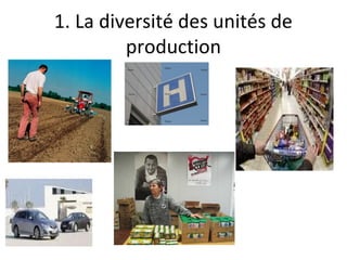 1. La diversité des unités de
production
 
