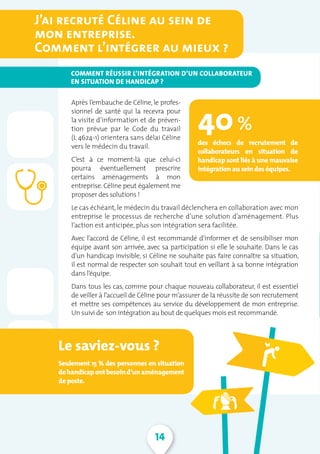 14
Après l’embauche de Céline, le profes-
sionnel de santé qui la recevra pour
la visite d’information et de préven-
tion prévue par le Code du travail
(L 4624-1) orientera sans délai Céline
vers le médecin du travail.
C’est à ce moment-là que celui-ci
pourra éventuellement prescrire
certains aménagements à mon
entreprise. Céline peut également me
proposer des solutions !
Le cas échéant, le médecin du travail déclenchera en collaboration avec mon
entreprise le processus de recherche d’une solution d’aménagement. Plus
l’action est anticipée, plus son intégration sera facilitée.
Avec l’accord de Céline, il est recommandé d’informer et de sensibiliser mon
équipe avant son arrivée, avec sa participation si elle le souhaite. Dans le cas
d’un handicap invisible, si Céline ne souhaite pas faire connaître sa situation,
il est normal de respecter son souhait tout en veillant à sa bonne intégration
dans l’équipe.
Dans tous les cas, comme pour chaque nouveau collaborateur, il est essentiel
de veiller à l’accueil de Céline pour m’assurer de la réussite de son recrutement
et mettre ses compétences au service du développement de mon entreprise.
Un suivi de son intégration au bout de quelques mois est recommandé.
COMMENT RÉUSSIR L’INTÉGRATION D’UN COLLABORATEUR
EN SITUATION DE HANDICAP ?
40 %
des échecs de recrutement de
collaborateurs en situation de
handicap sont liés à une mauvaise
intégration au sein des équipes.
J’ai recruté Céline au sein de
mon entreprise.
Comment l’intégrer au mieux ?
Le saviez-vous ?
Seulement 15 % des personnes en situation
dehandicapontbesoind’unaménagement
de poste.
 