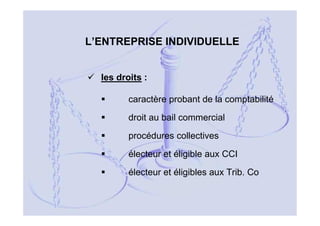 L’ENTREPRISE INDIVIDUELLE

les droits :
caractère probant de la comptabilité
droit au bail commercial
procédures collectives
électeur et éligible aux CCI
électeur et éligibles aux Trib. Co

10

 