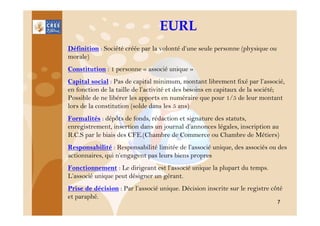 EURL
Définition : Société créée par la volonté d’une seule personne (physique ou
morale)
Constitution : 1 personne « associé unique »
Capital social : Pas de capital minimum, montant librement fixé par l’associé,
en fonction de la taille de l’activité et des besoins en capitaux de la société;
Possible de ne libérer les apports en numéraire que pour 1/5 de leur montant
lors de la constitution (solde dans les 5 ans)
Formalités : dépôts de fonds, rédaction et signature des statuts,
enregistrement, insertion dans un journal d’annonces légales, inscription au
R.C.S par le biais des CFE.(Chambre de Commerce ou Chambre de Métiers)
Responsabilité : Responsabilité limitée de l’associé unique, des associés ou des
actionnaires, qui n’engagent pas leurs biens propres
Fonctionnement : Le dirigeant est l’associé unique la plupart du temps.
L’associé unique peut désigner un gérant.
Prise de décision : Par l’associé unique. Décision inscrite sur le registre côté
et paraphé.
7

 