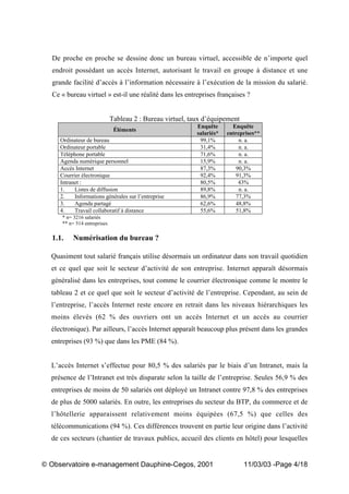 „ Observatoire e-management Dauphine-Cegos, 2001 11/03/03 -Page 4/18
De proche en proche se dessine donc un bureau virtuel, accessible de n’importe quel
endroit possédant un accès Internet, autorisant le travail en groupe à distance et une
grande facilité d’accès à l’information nécessaire à l’exécution de la mission du salarié.
Ce « bureau virtuel » est-il une réalité dans les entreprises françaises ?
Tableau 2 : Bureau virtuel, taux d’équipement
Éléments
Enquête
salariés*
Enquête
entreprises**
Ordinateur de bureau 99,1% n. a.
Ordinateur portable 31,4% n. a.
Téléphone portable 71,6% n. a.
Agenda numérique personnel 15,9% n. a.
Accès Internet 87,3% 90,3%
Courrier électronique 92,4% 91,3%
Intranet : 80,5% 43%
1. Listes de diffusion 89,8% n. a.
2. Informations générales sur l’entreprise 86,9% 77,3%
3. Agenda partagé 62,6% 48,8%
4. Travail collaboratif à distance 55,6% 51,8%
* n= 3216 salariés
** n= 514 entreprises
1.1. Numérisation du bureau ?
Quasiment tout salarié français utilise désormais un ordinateur dans son travail quotidien
et ce quel que soit le secteur d’activité de son entreprise. Internet apparaît désormais
généralisé dans les entreprises, tout comme le courrier électronique comme le montre le
tableau 2 et ce quel que soit le secteur d’activité de l’entreprise. Cependant, au sein de
l’entreprise, l’accès Internet reste encore en retrait dans les niveaux hiérarchiques les
moins élevés (62 % des ouvriers ont un accès Internet et un accès au courrier
électronique). Par ailleurs, l’accès Internet apparaît beaucoup plus présent dans les grandes
entreprises (93 %) que dans les PME (84 %).
L’accès Internet s’effectue pour 80,5 % des salariés par le biais d’un Intranet, mais la
présence de l’Intranet est très disparate selon la taille de l’entreprise. Seules 56,9 % des
entreprises de moins de 50 salariés ont déployé un Intranet contre 97,8 % des entreprises
de plus de 5000 salariés. En outre, les entreprises du secteur du BTP, du commerce et de
l’hôtellerie apparaissent relativement moins équipées (67,5 %) que celles des
télécommunications (94 %). Ces différences trouvent en partie leur origine dans l’activité
de ces secteurs (chantier de travaux publics, accueil des clients en hôtel) pour lesquelles
 