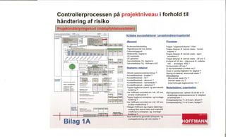 Entreprise Risk Management system
