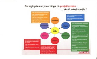 Entreprise Risk Management system