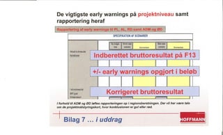 Entreprise Risk Management system