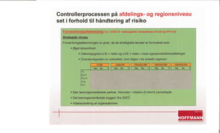 Entreprise Risk Management system